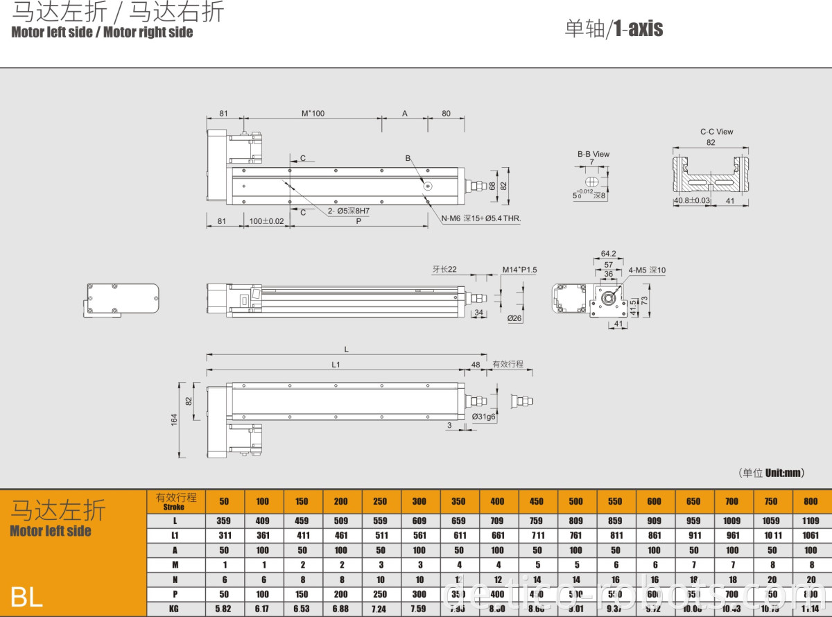 linear stepper motor